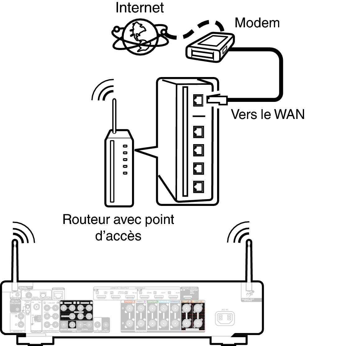 Conne Wireless C70sU